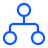 Network Engineering & Infrastructure (NE&IS)
