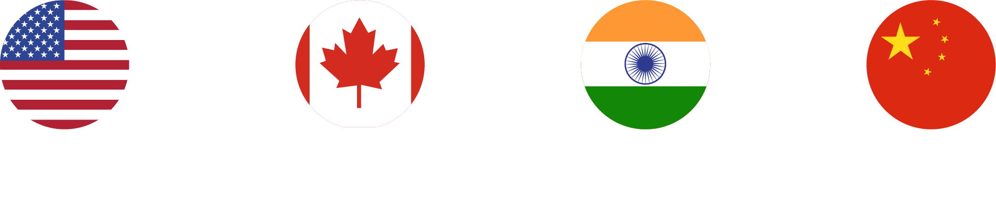 countries