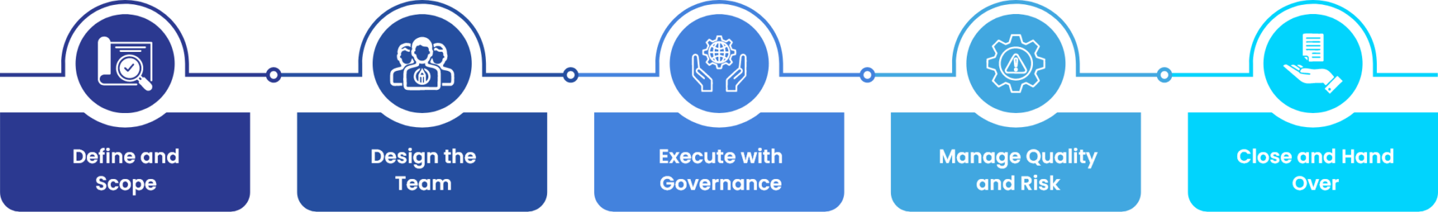 Group 23347 1 2048x302