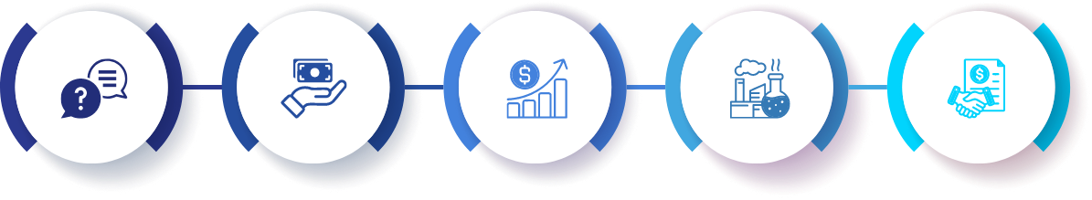 payroll service process 1